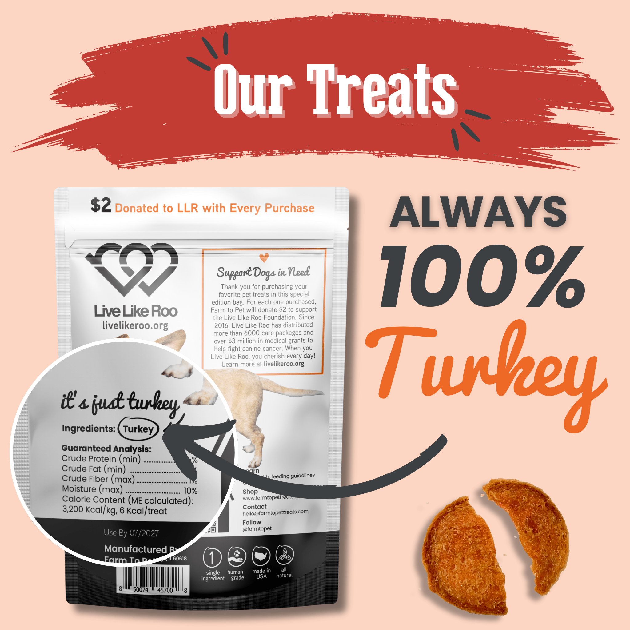 Live Like Roo Turkey Chips dog treats supporting cancer care with all-natural turkey breast