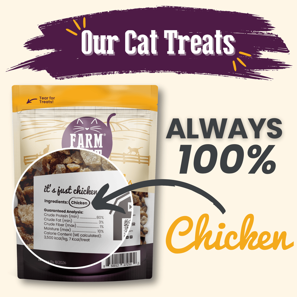 Farm to Pet Chicken Crumbles cat treats made from single-ingredient human-grade chicken breast, grain-free and protein-rich.