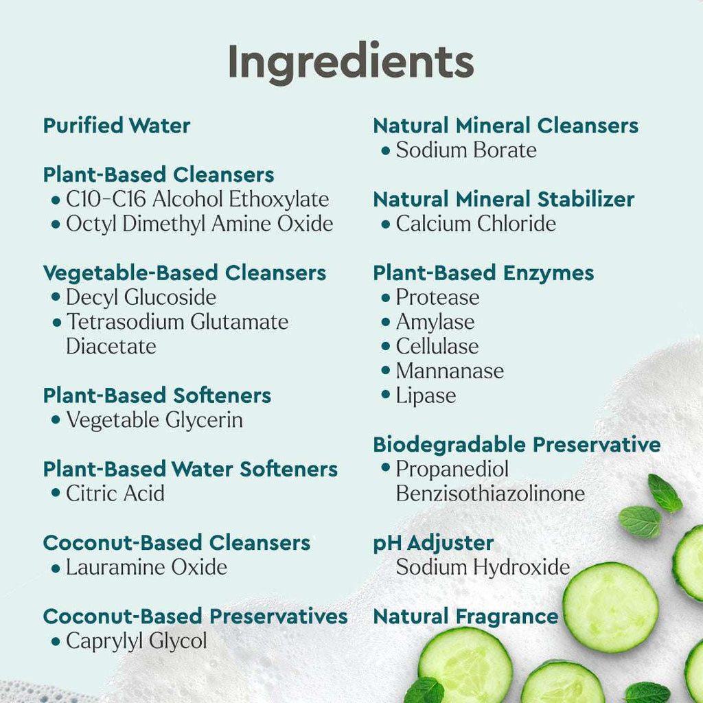 Pet Stain & Odor Remover bottle with plant-powered enzyme formula for eliminating pet stains and odors